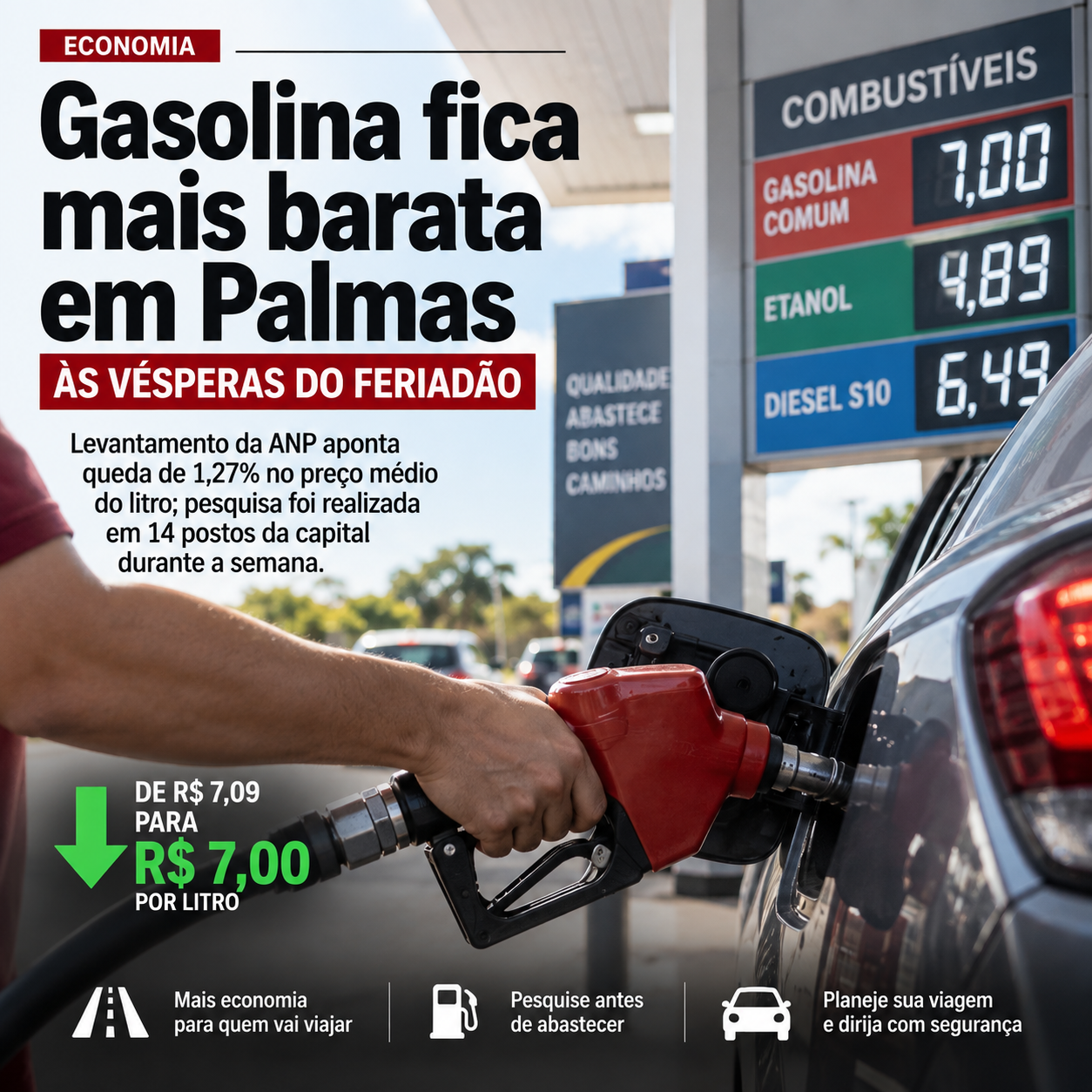 Gasolina fica mais barata em Palmas às vésperas do feriadão de 7 de Setembro