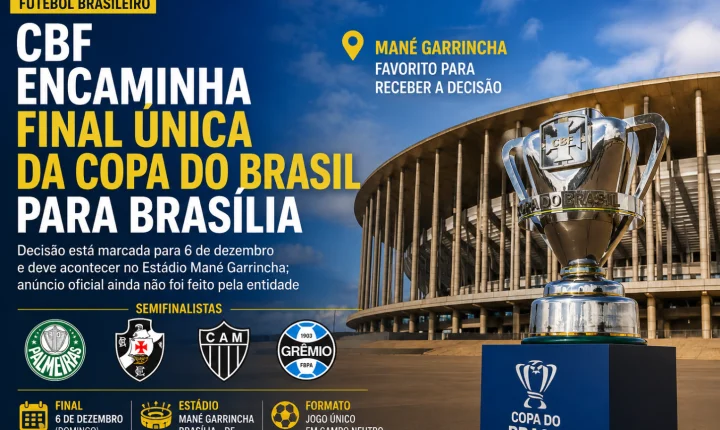 CBF encaminha final única da Copa do Brasil para Brasília; Mané Garrincha é favorito